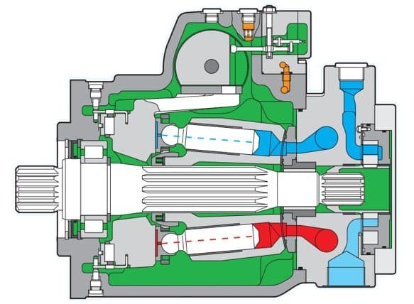 Variable displacement main pump, sectional view